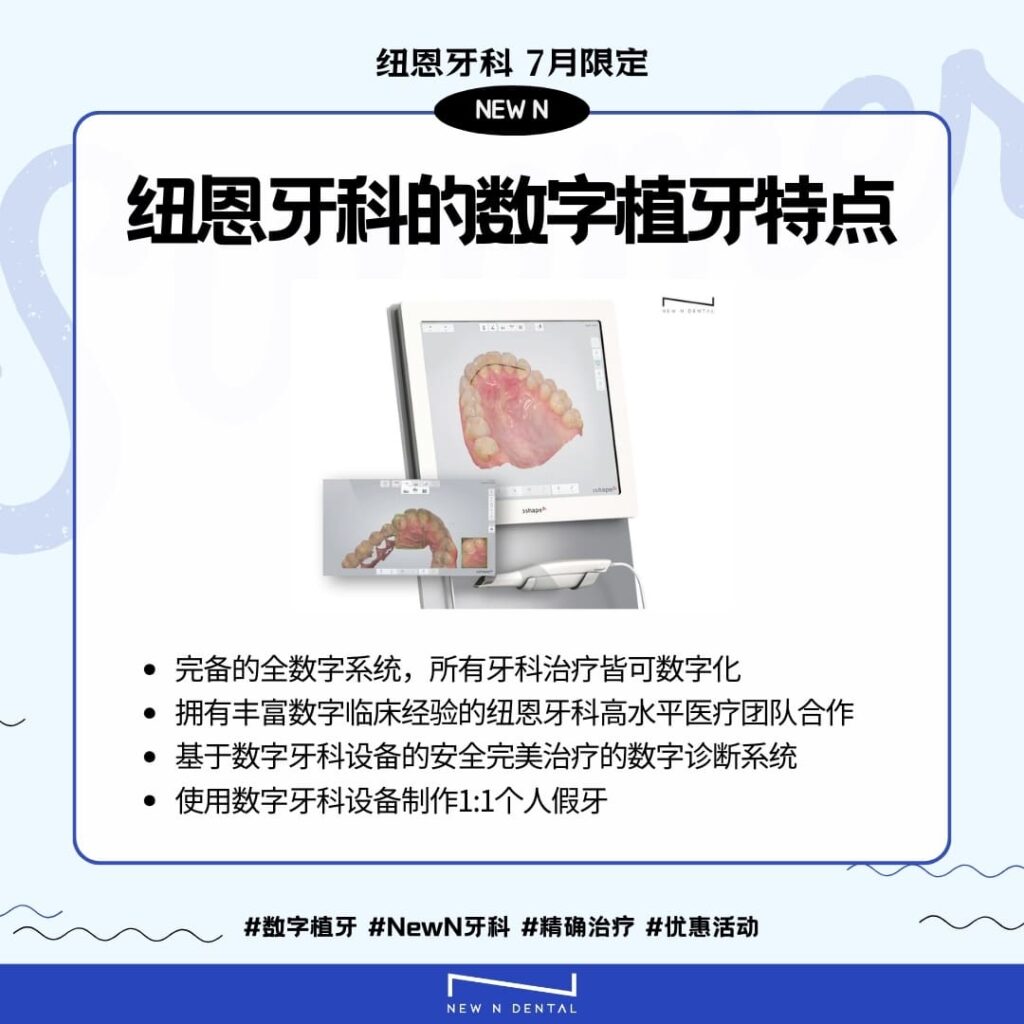 介绍New N牙科数字植牙主要特点的广告。使用最新的数字设备提供精确和快速的治疗。